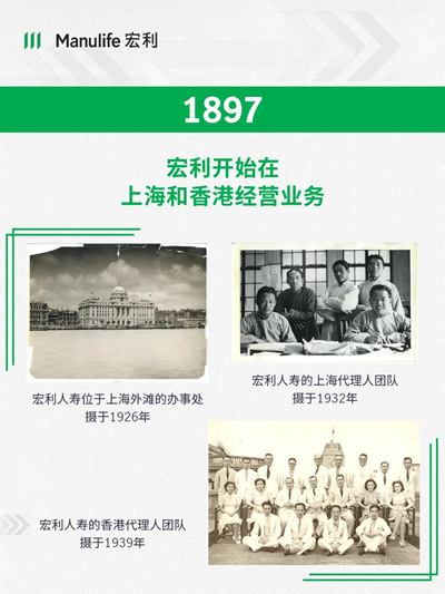 百年宏利历程3
