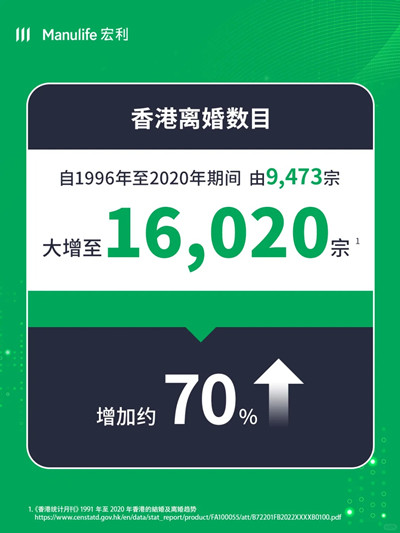 婚姻有变2