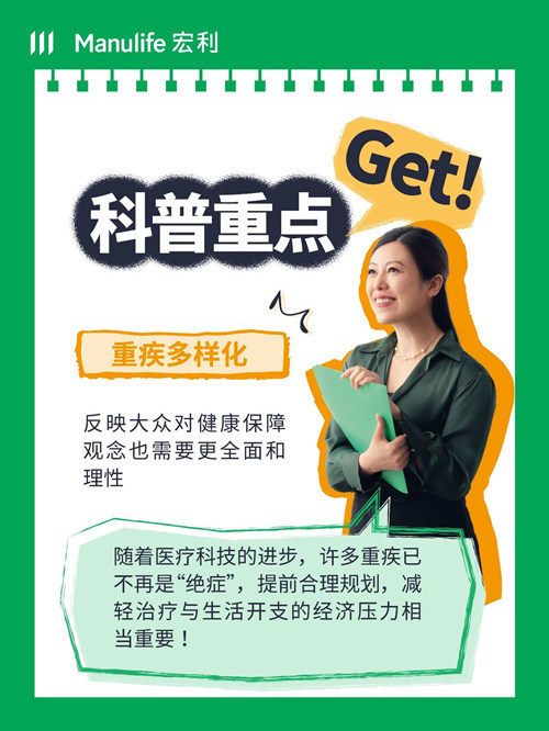 宏利重疾全解析3