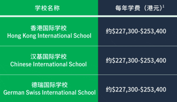 国际学校