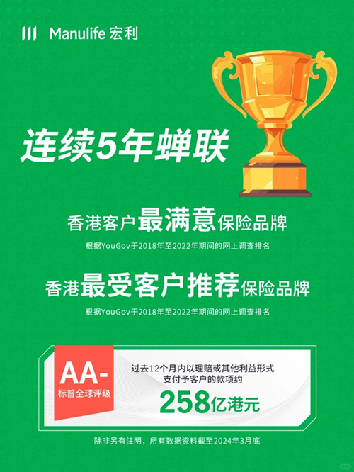 连续5年蝉联.jpg