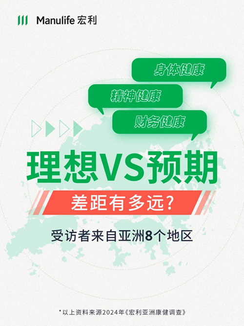 理想VS预期.jpg