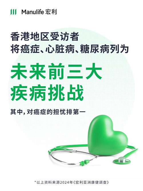 未来前三疾病挑战.jpg