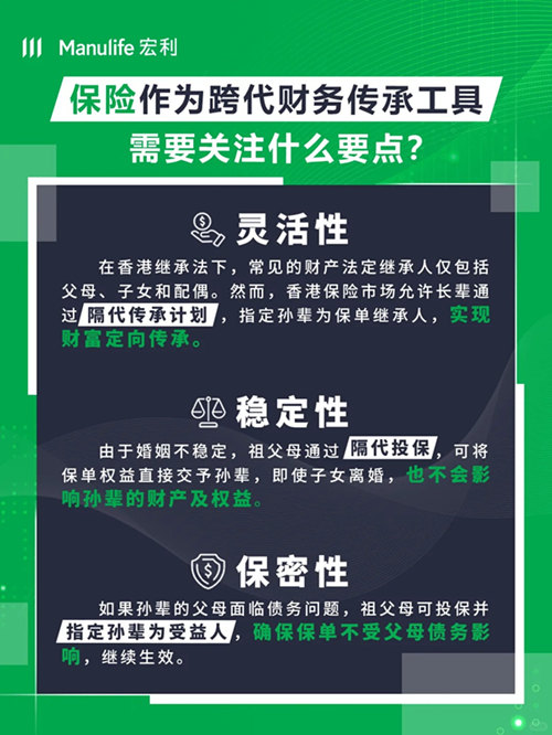 宏利跨代财务传承工具.jpg
