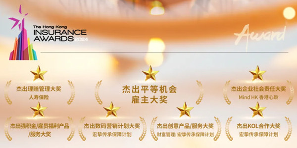 香港保险业大奖2024