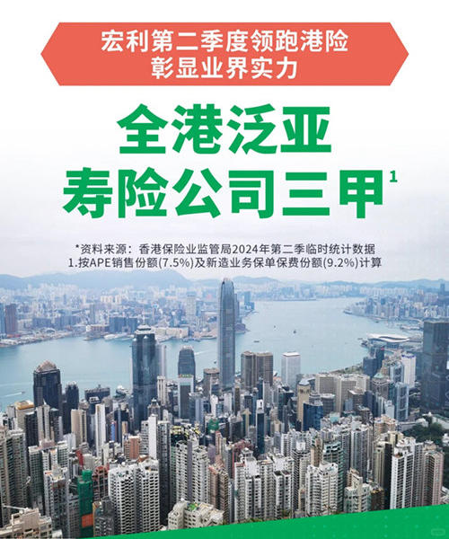 宏利第二季度领跑港险,彰显业界实力