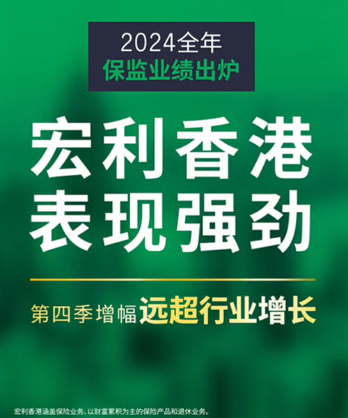香港宏利2024年表现1