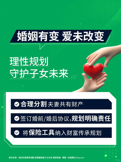 理性规划 守护子女未来