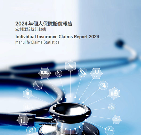 2024年个人表现赔偿报告